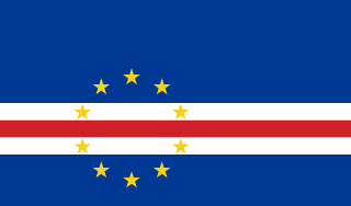 CV