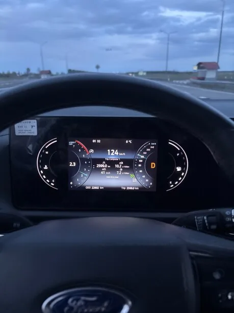 Ford Equator Sport 2023 — миниатюра 4