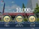 Mercedes-Benz GLB-Class 200d 4 4WD MP2023 2023 — миниатюра 2