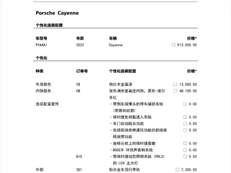 Porsche Cayenne Cayenne 2022 Cayenne 3.0T Platinum Edition 2022 — миниатюра 3