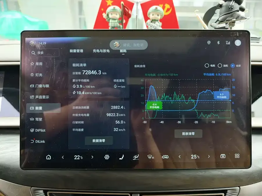 BYD D9 DENZA D9 2022 DM-i 1040 Premium Edition 2023 — миниатюра 3