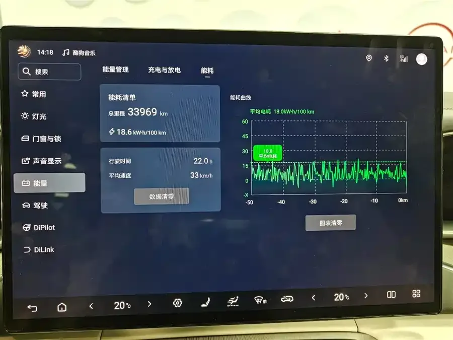 BYD N7 BYD N7 2024 630 4WD Intelligent Driving Max Edition 2024 — миниатюра 5