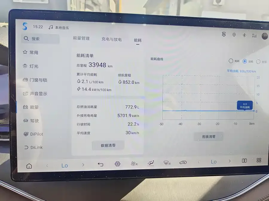 BYD Tang New Energy Tang New Energy 2024 DM-i Honor Edition 112KM Flagship Model 2024 — миниатюра 5