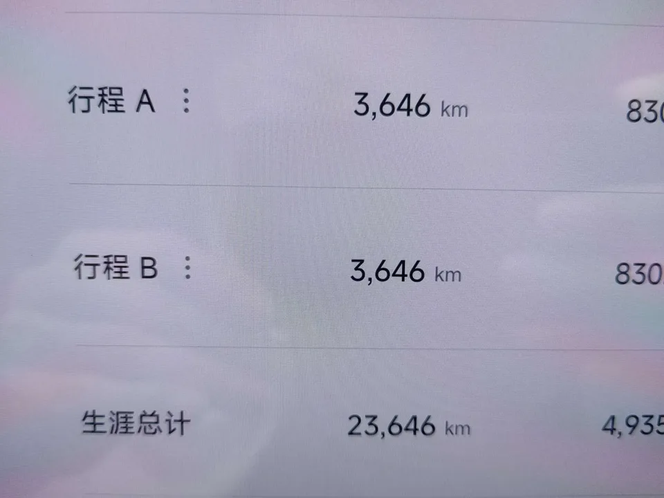 Xiaomi car Xiaomi SU7 4WD Ultra-Long-Endurance Max Edition 2024 — thumbnail 3