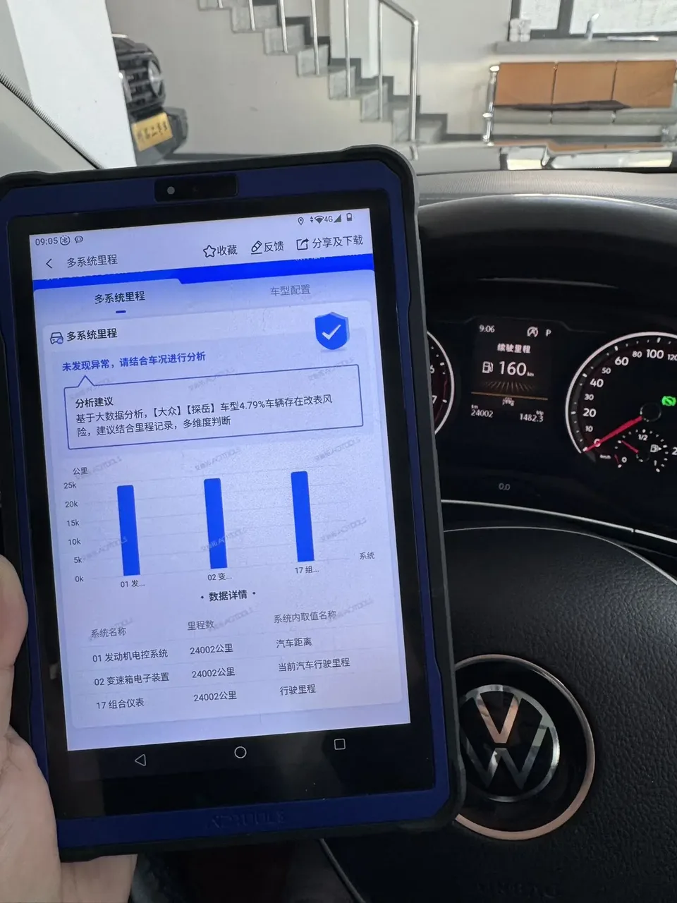 Volkswagen Tayron Tanyue 2022 280TSI 2WD Luxury Smart Edition 2022 — миниатюра 3