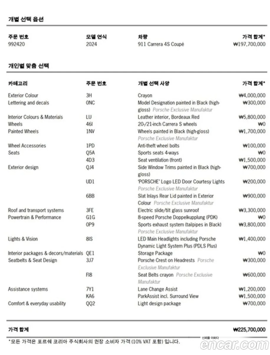 Porsche 911 (992) 4S 2024 — photo 1, buy with delivery to Moscow