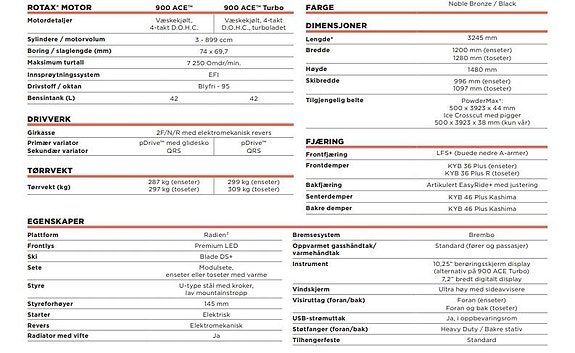 Lynx Commander LTD 900 ACE *LED LYS/44MM POWDERFLEX* 2026 — 3