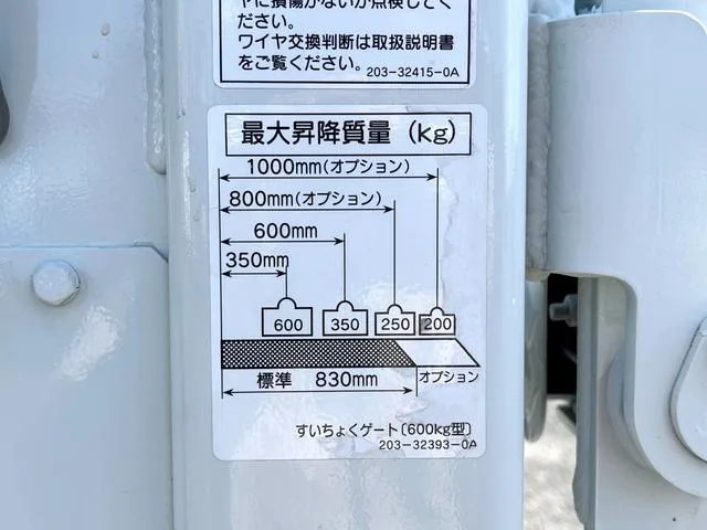Mitsubishi Fuso CANTER DOUBLE CAB ALL LOW FLOOR 2022 — миниатюра 4