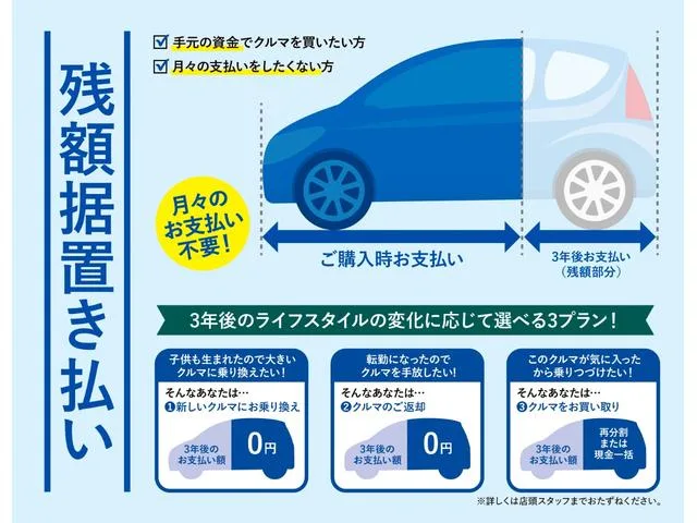 Toyota Prius Z 2023 — миниатюра 3