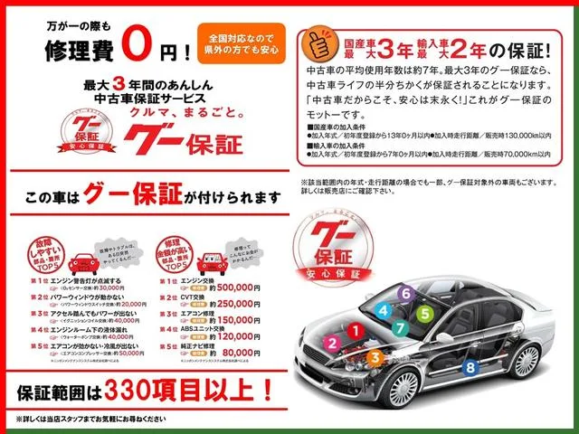 Toyota Prius Z 2023 — миниатюра 3