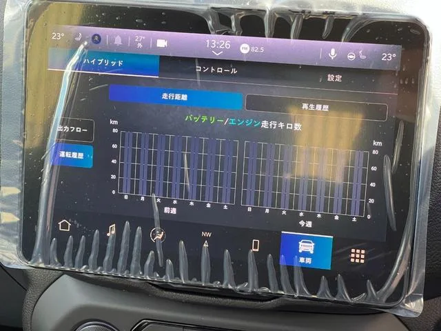 Chrysler Jeep JEEP RENEGADE ALTITUDE E-HYBRID 2025 — миниатюра 4