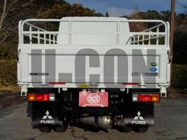 Mitsubishi Fuso CANTER 2025 — миниатюра 5