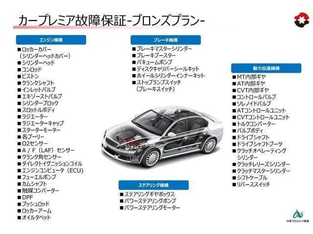 Peugeot 308 2023 — миниатюра 4