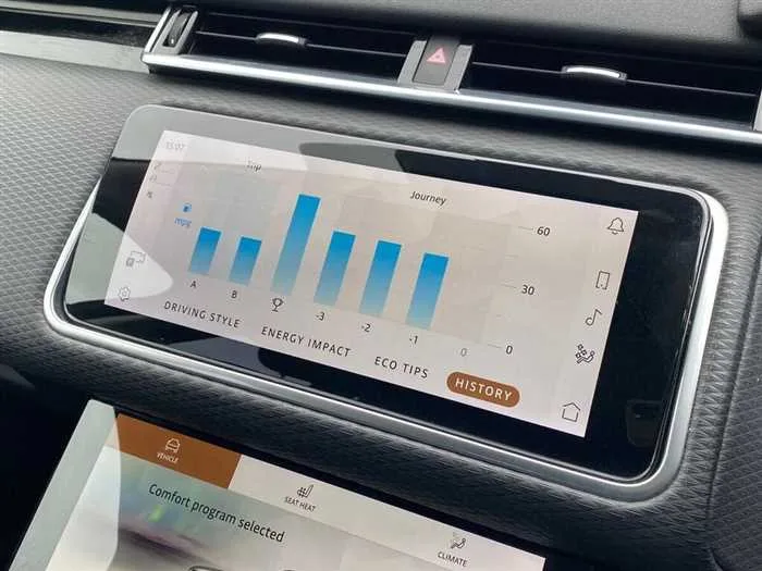 Land Rover Range Rover Velar AUTOMATIC DIESEL 2022 — миниатюра 4